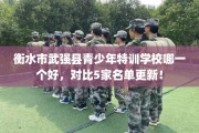 衡水市武强县青少年特训学校哪一个好，对比5家名单更新！