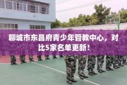 聊城市东昌府青少年管教中心，对比5家名单更新！