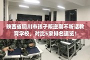 陕西省铜川市孩子叛逆期不听话教育学校，对比5家排名速览！