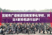 宣城市广德叛逆管教军事化学校，对比5家排名进行出炉！