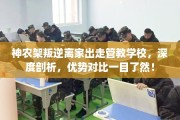 神农架叛逆离家出走管教学校，深度剖析，优势对比一目了然！