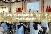 菏泽青少年特训学校哪一个好，对比5家名单更新！