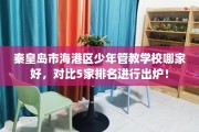 秦皇岛市海港区少年管教学校哪家好，对比5家排名进行出炉！
