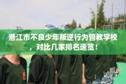 潜江市不良少年叛逆行为管教学校，对比几家排名速览！
