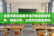 宜昌市秭归县教育孩子叛逆封闭学校，独家分析，优势对比精准到位！
