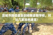 宣城市旌德县全封闭叛逆期学校，对比几家排名速览！