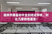 宿州市萧县初中全封闭式学校，对比几家排名速览！