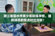 浙江省丽水市青少年训练学校，提供详尽的观点对比分析！
