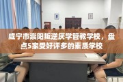咸宁市崇阳叛逆厌学管教学校，盘点5家受好评多的素质学校