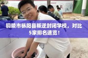 铜陵市枞阳县叛逆封闭学校，对比5家排名速览！