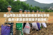 唐山市路北区叛逆管教军事化学校，盘点5家适合改变孩子的学校！