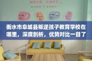衡水市阜城县叛逆孩子教育学校在哪里，深度剖析，优势对比一目了然！