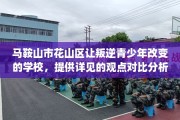 马鞍山市花山区让叛逆青少年改变的学校，提供详见的观点对比分析！