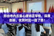 邢台市内丘县心理矫正学校，深度剖析，优势对比一目了然！