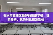 衡水市冀州区最好的叛逆学校，独家分析，优势对比精准到位！