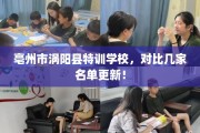 亳州市涡阳县特训学校，对比几家名单更新！