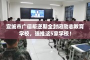 宣城市广德叛逆期全封闭励志教育学校，强推这5家学校！